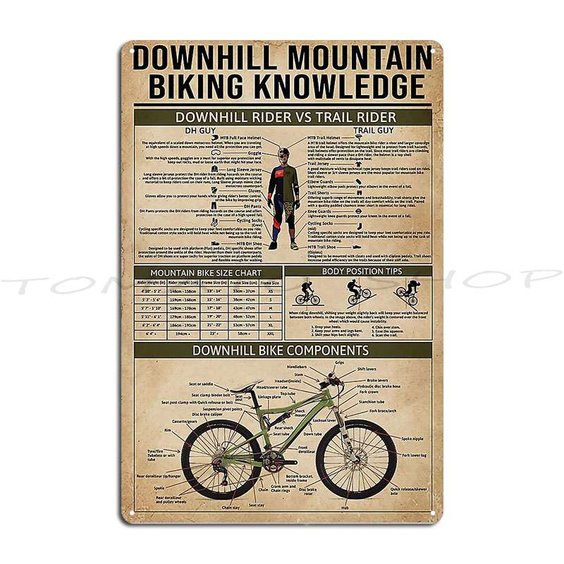Downhill Mountain Biking Knowl - Mountain Biking Europe 评论和价格