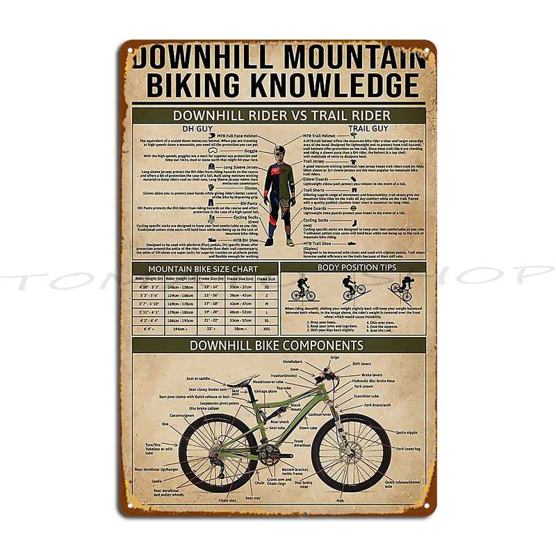 Downhill Mountain Biking Knowl - Mountain Biking Europe 评论和价格